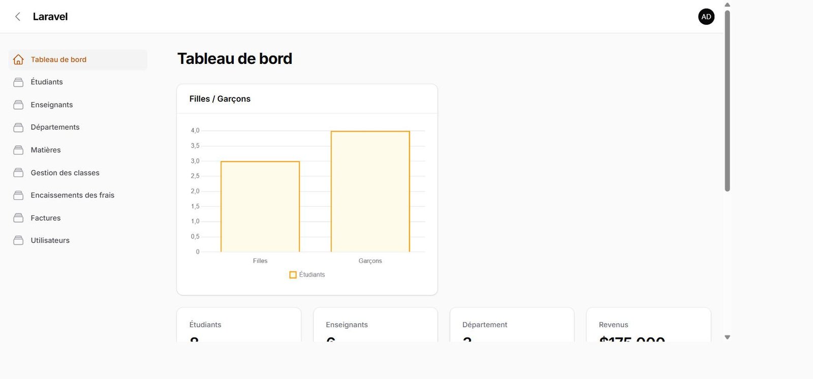 Tableau de bord